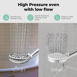 Multi - Function ABS Hand Shower - Marcoware