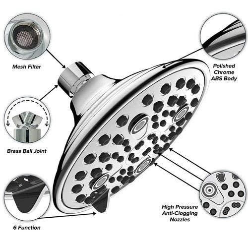 6" Spa grade Overhead Shower, Multi Function with Mist - Marcoware