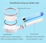 Adjustable Pressure Hand Shower with Replaceable Cartridge - Marcoware
