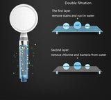 Adjustable Pressure Hand Shower with Replaceable Cartridge - Marcoware