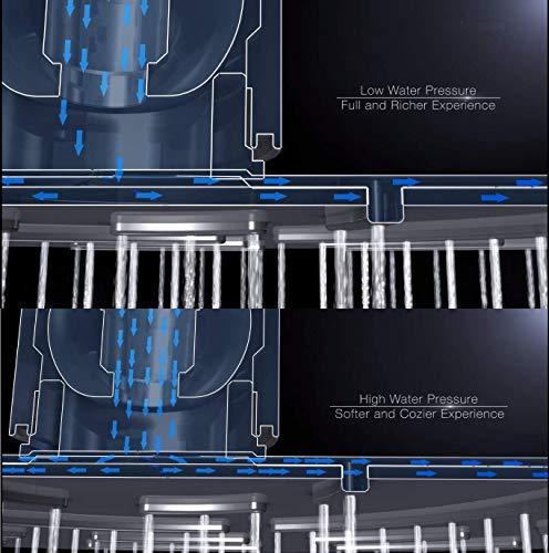 Amaze Square Stainless Steel Chrome Shower Head - Marcoware