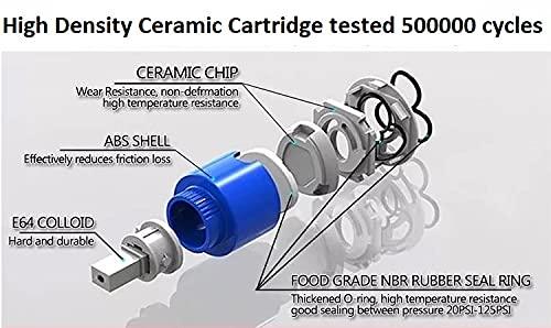 Antique Waterfall Design Joystick Basin Mixer - Marcoware