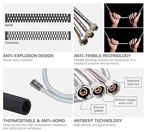 Flexible Braided Connection Pipe with Built - in Spanner for Water Heater & Basin Valve - Marcoware