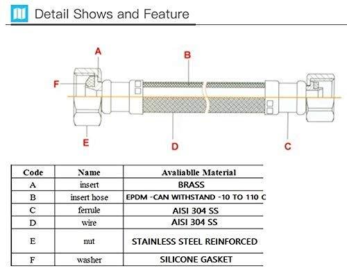 Flexible Braided Connection Pipe with Built - in Spanner for Water Heater & Basin Valve - Marcoware