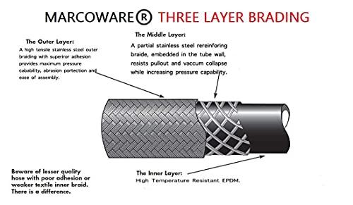Flexible Braided Connection Pipe with Built - in Spanner for Water Heater & Basin Valve - Marcoware