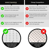 Heavy Duty Stainless Steel Trident Square Shower (Chrome) - Marcoware