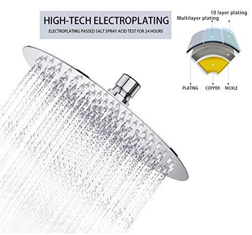 Heavy Duty Trident Round Stainless Steel Shower - Marcoware