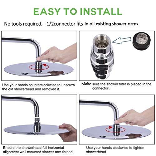 Heavy Duty Trident Round Stainless Steel Shower - Marcoware