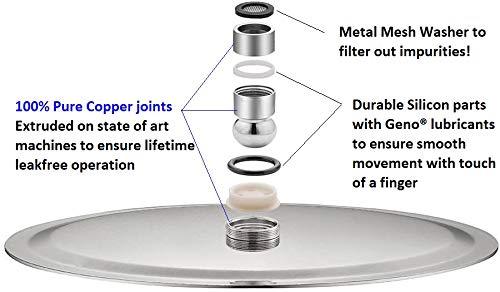 Heavy Duty Trident Round Stainless Steel Shower - Marcoware