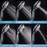 Multi - Function ABS Hand Shower - Marcoware