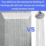 Premium Chrome Stainless Steel Rain Shower Head by Breezo - Marcoware