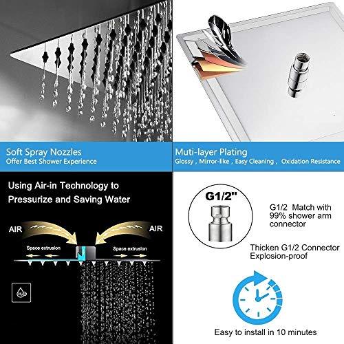 Premium Chrome Stainless Steel Rain Shower Head by Breezo - Marcoware